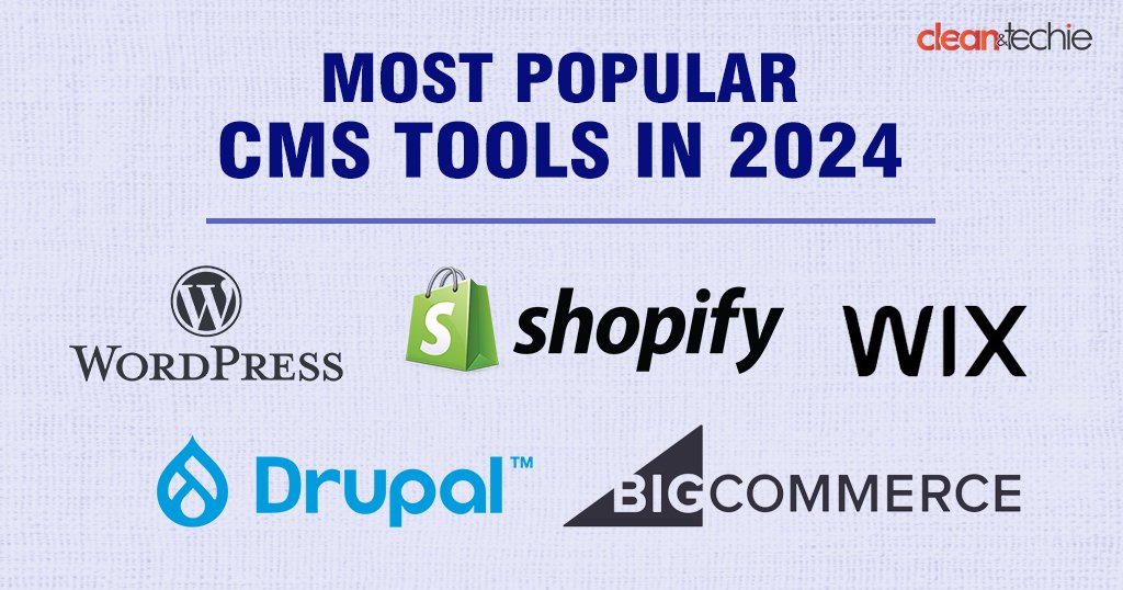 Most Popular CMS Tools in 2024