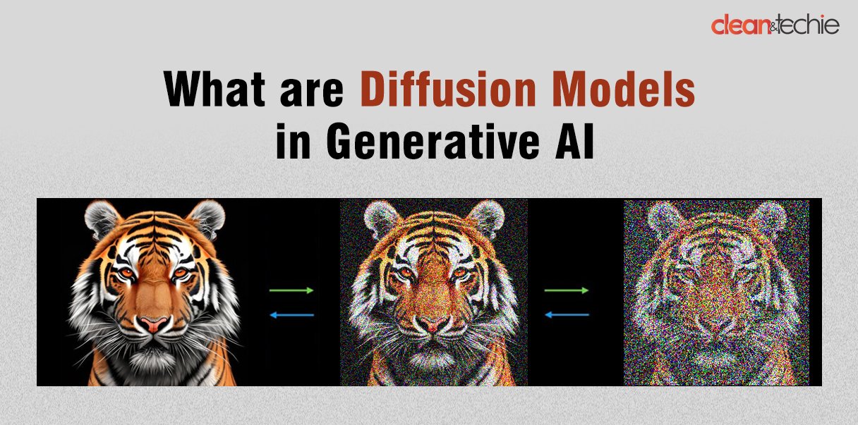 Diffusion Models in Generative AI