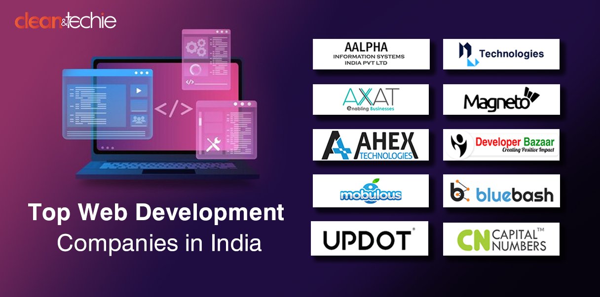 web development companies in India